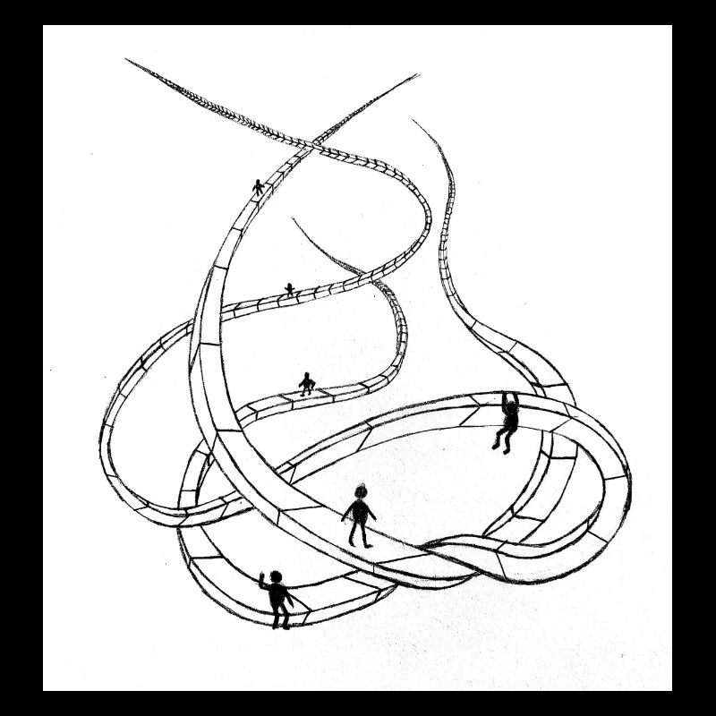 Multi-layered looping paths