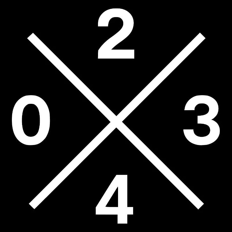 Phone Code 0234 – Bochum Ruhrpott Original