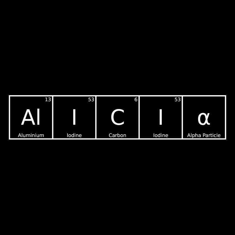 Alicia Name First Name Chemistry Periodic Table Elements