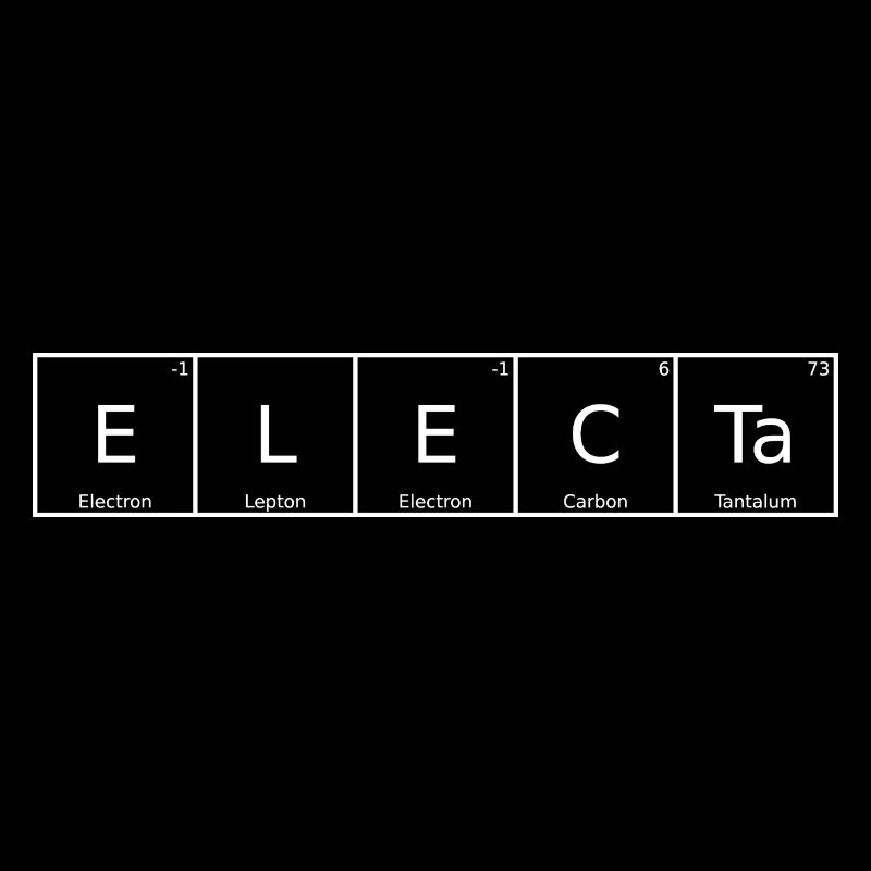 Nom d’électa Prénom Chimie Éléments du tableau périodique