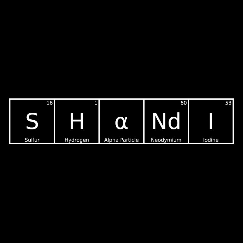 Shandi Name First Name Chemistry Periodic Table Elements