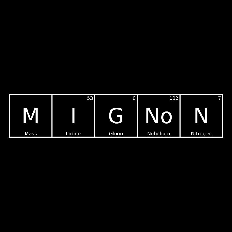 Mignon Name First Name Chemistry Periodic Table Elements
