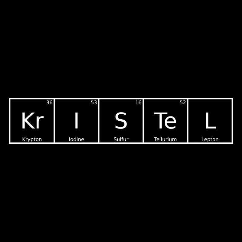 Kristel Name First Name Chemistry Periodic Table Element