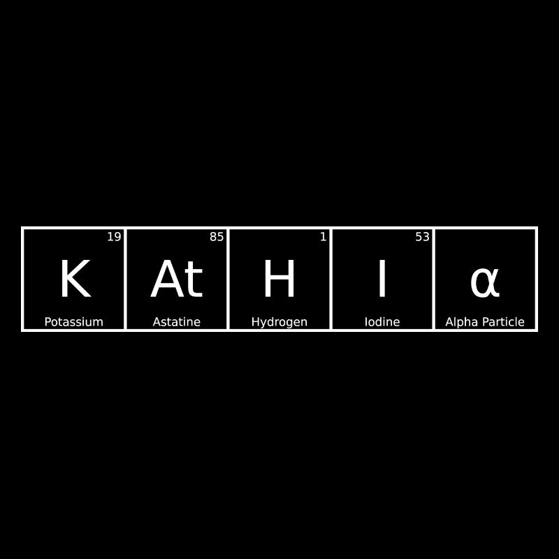 Kathia Nom Prénom Chimie Tableau périodique Éléments