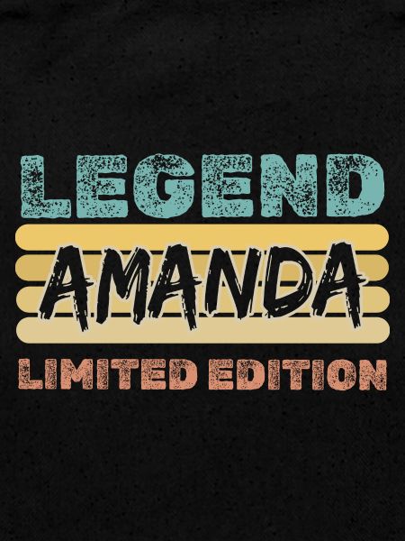 Prénom Amanda