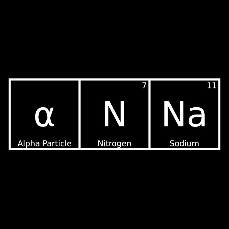 Anna Name First Name Chemistry Periodic Table Elements
