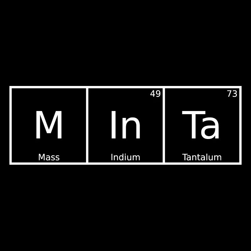 Minta Nom Prénom Chimie Éléments du tableau périodique