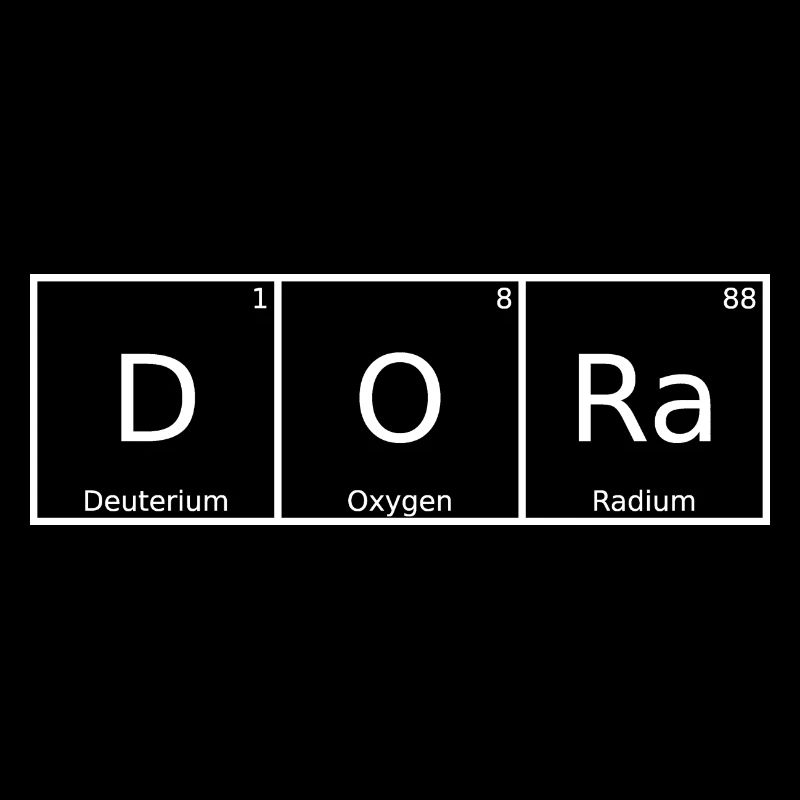 Dora Nom Prénom Chimie Éléments du tableau périodique