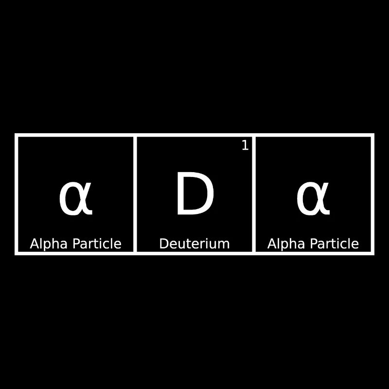Ada Surname First Name Chemistry Periodic Table Elements