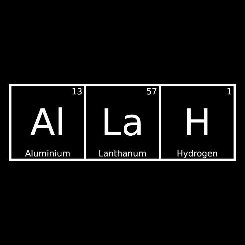 Allah Name First Name Chemistry Periodic Table Elements