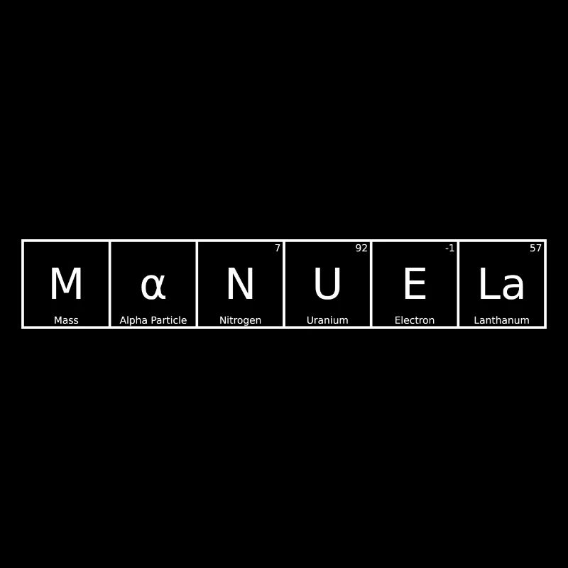 Manuela Name First Name Chemistry Periodic Table Element