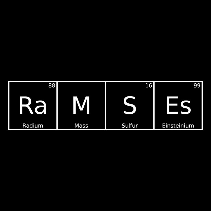 Nom de Ramse Prénom Chimie Tableau périodique Éléments