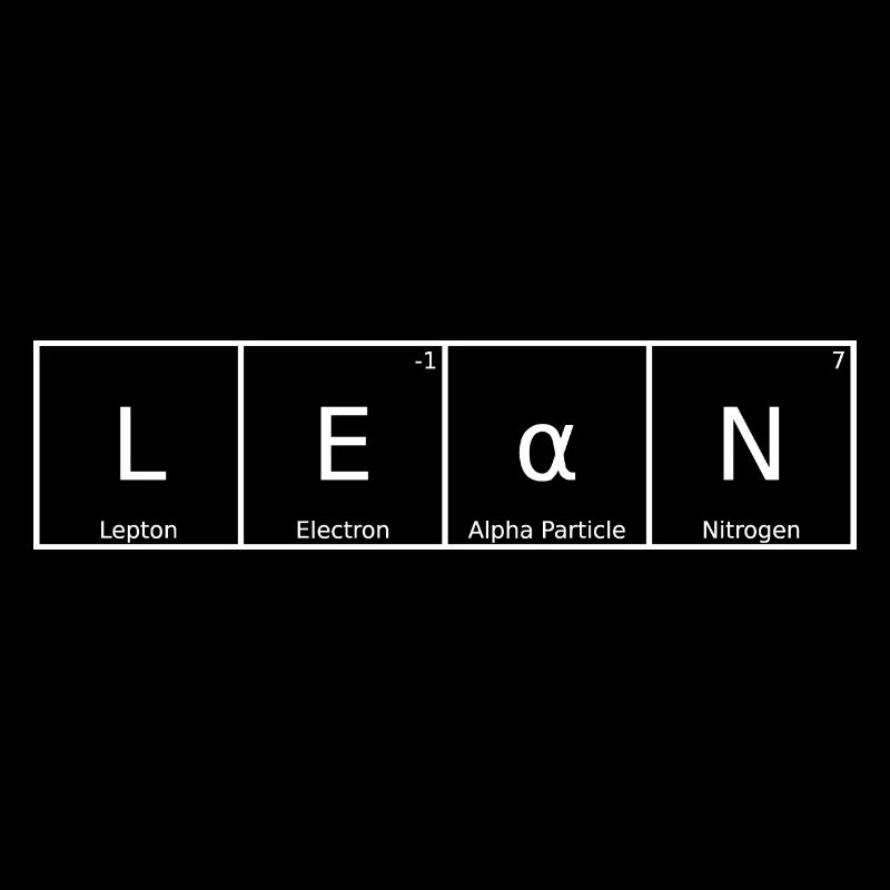 Lean Nom Prénom Chimie Tableau périodique Éléments