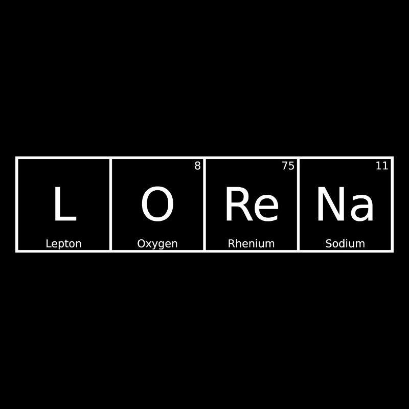 Lorena Surname First Name Chemistry Periodic Table Elements