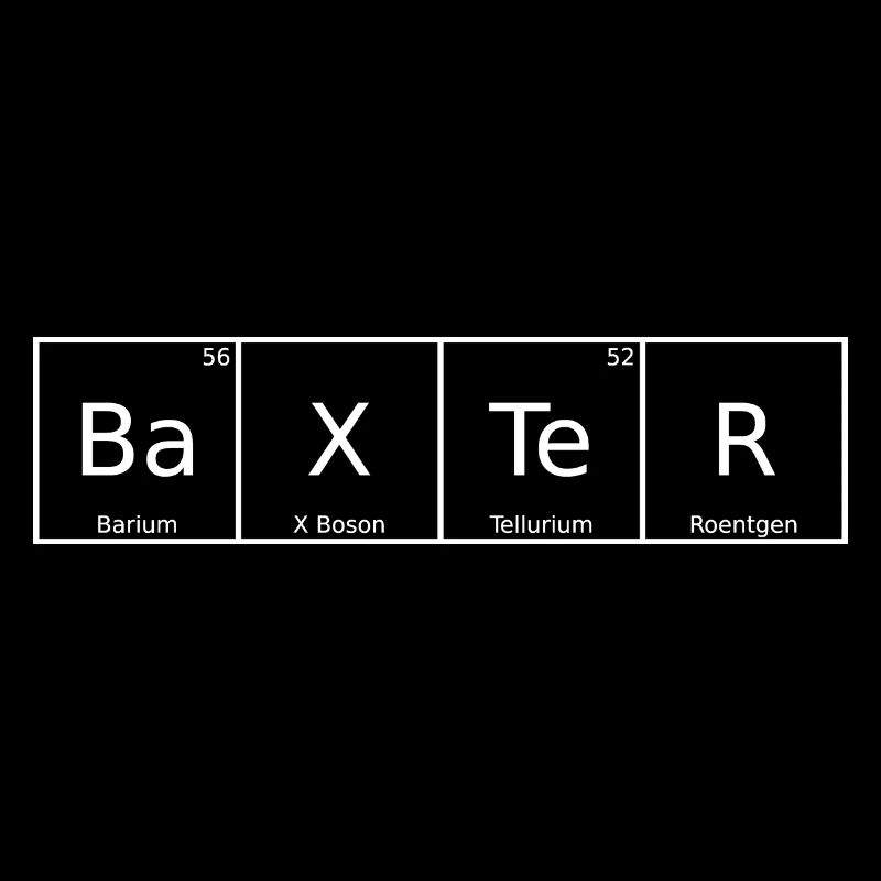 Baxter Name First Name Chemistry Periodic Table Elements