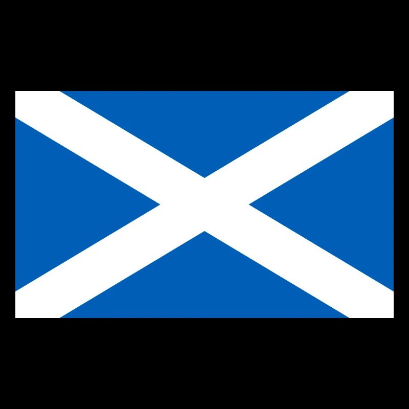 Scotland
