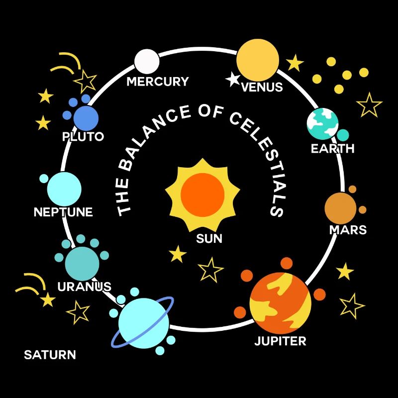 Planets Solar Graphic Planets Solar System Stars