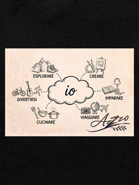 Azzo
