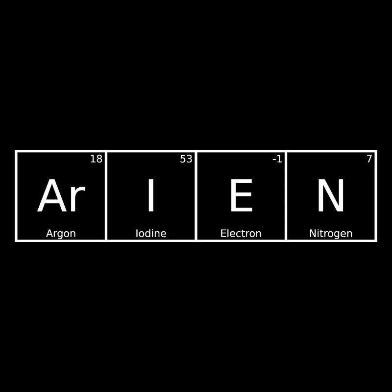 Arias Last name First name Chemistry Periodic Table Elements