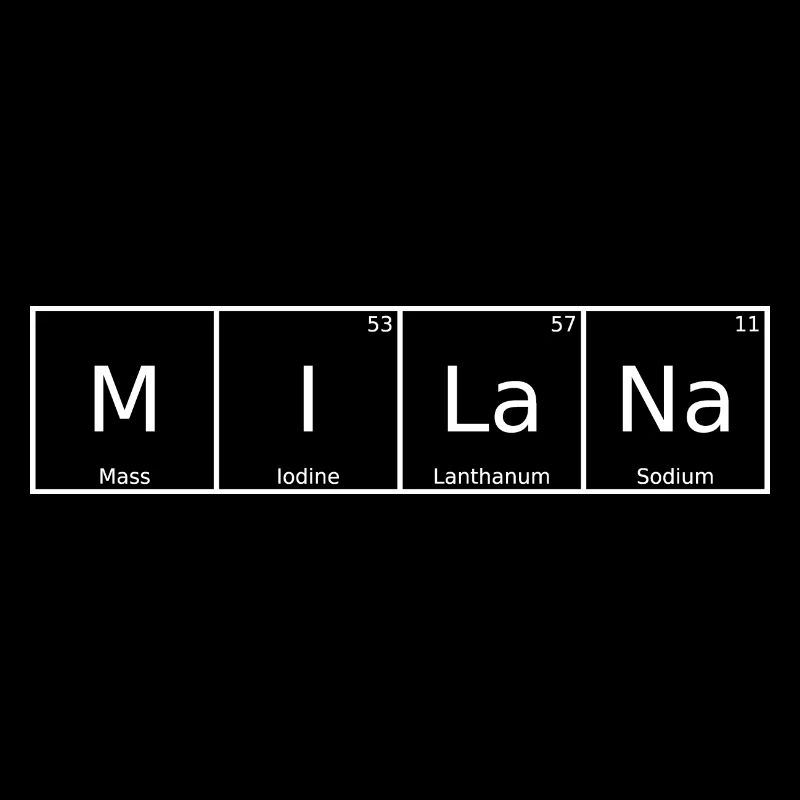 Milana Surname First name Chemistry Periodic Table Elements