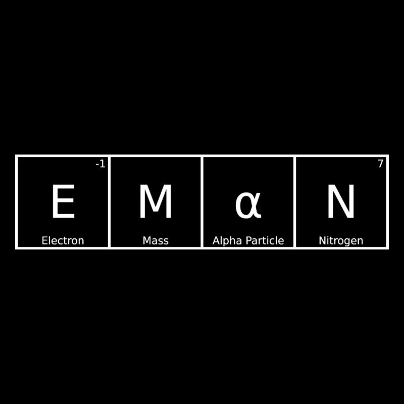 Eman Name First Name Chemistry Periodic Table Elements