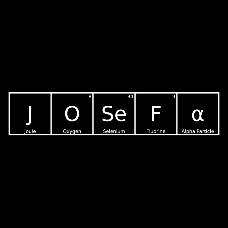Josefa Nom Prénom Chimie Tableau périodique Éléments