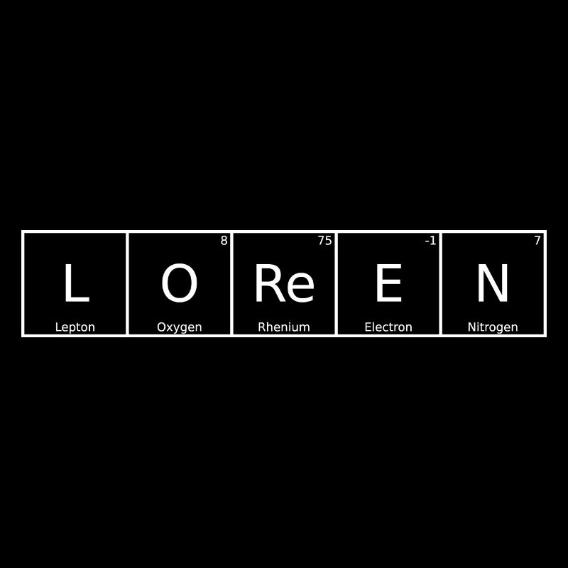 Loreen Nom Prénom Chimie Tableau périodique Éléments