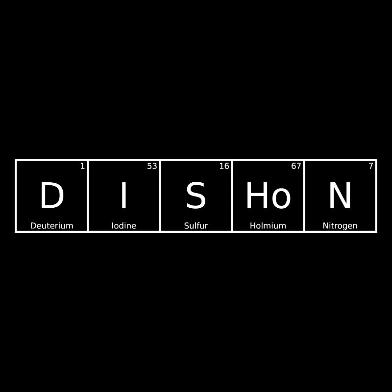 Nom de Dishon Prénom Chimie Tableau périodique Éléments