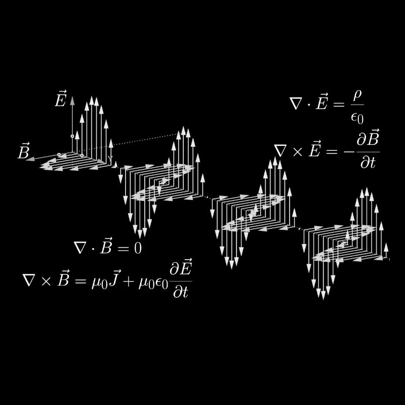 Équations de Maxwell