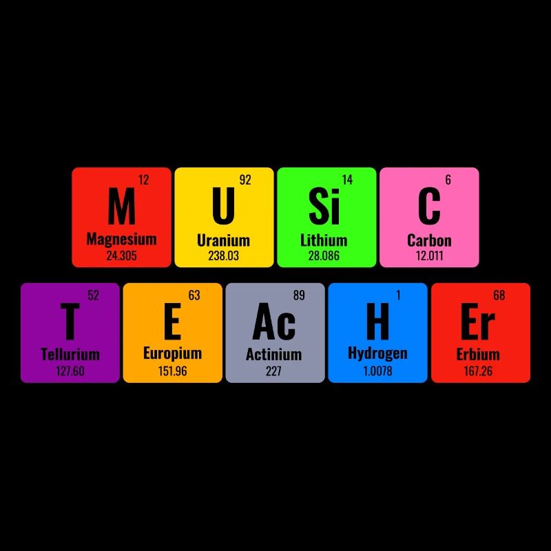 Periodisches System der Elemente Musiklehrer Klasse M