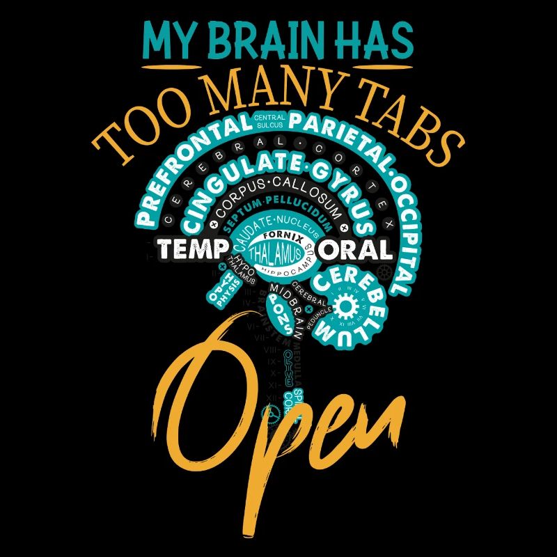 Funny Brain Anatomy