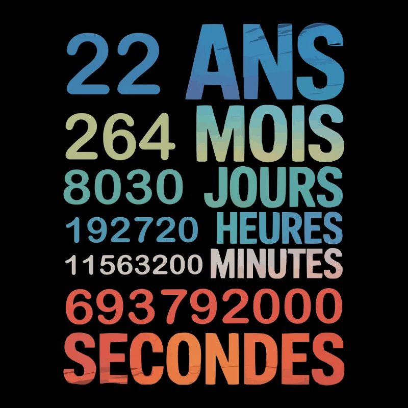 22 Ans en Secondes – Design Anniversaire Original