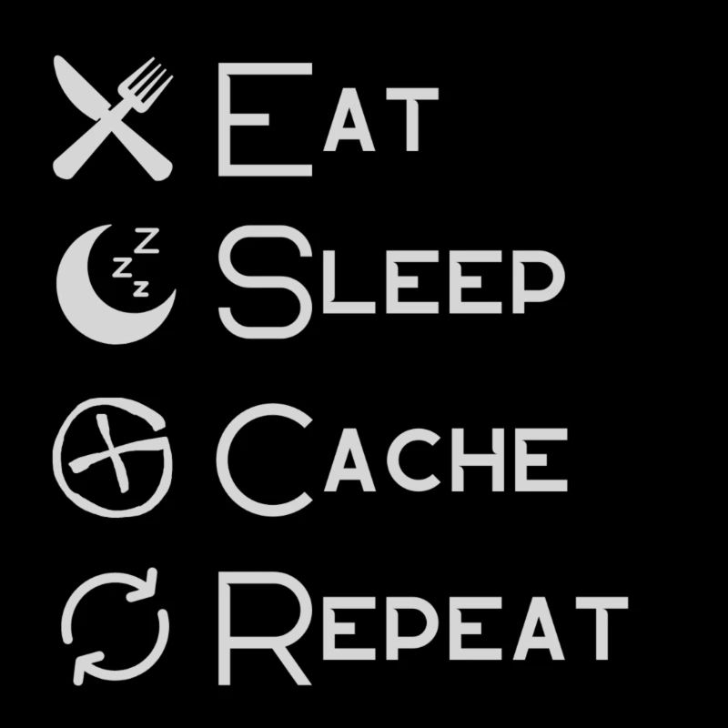 Geocaching - Eat . Sleep . Cache . Repeat
