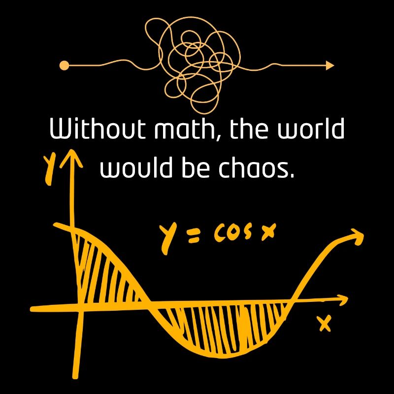 A world without mathematics is chaos