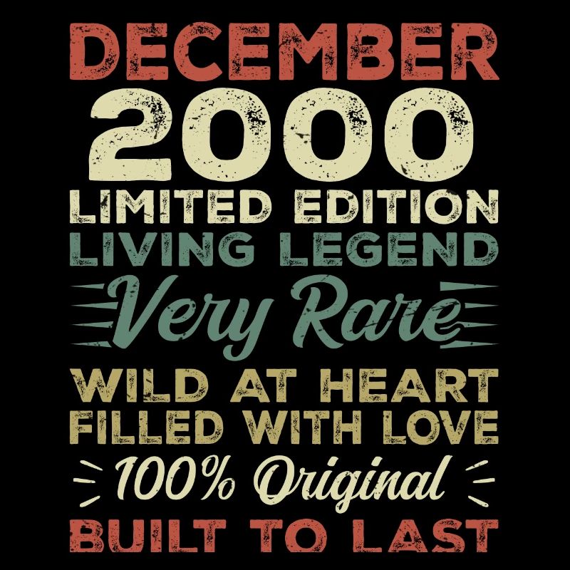 Décembre 2000 - Anniversaire Décembre 2000 année