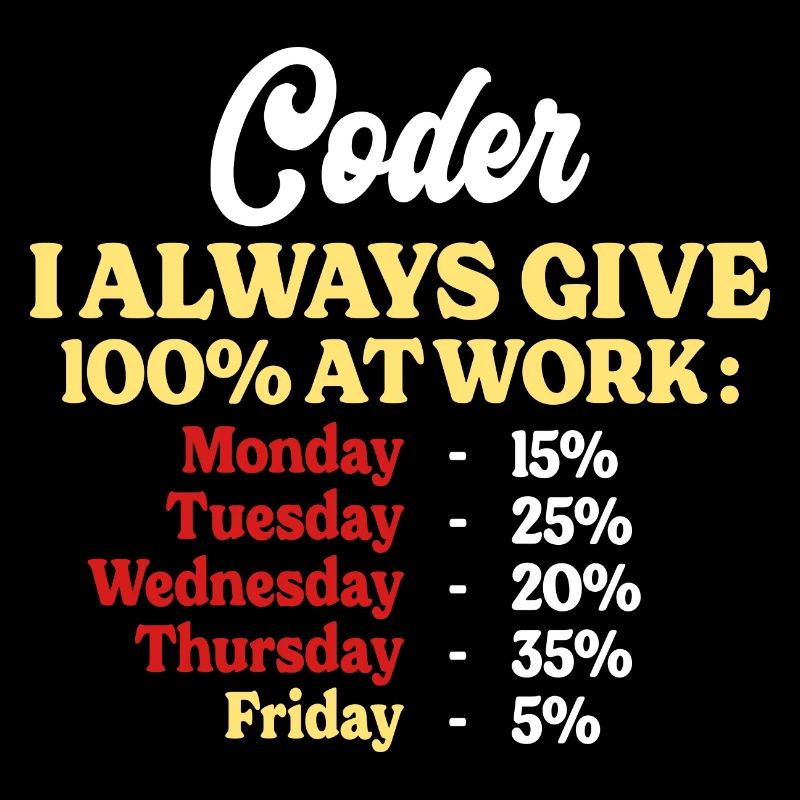 100% Working Funny Quote Developer