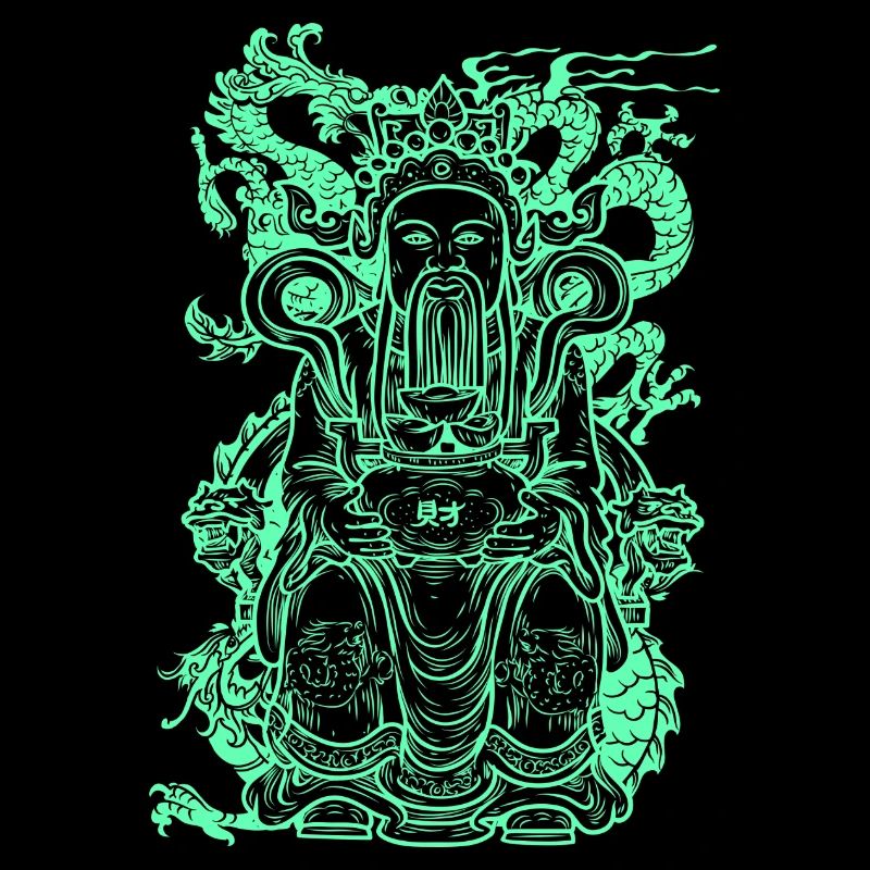 Buddha Figur