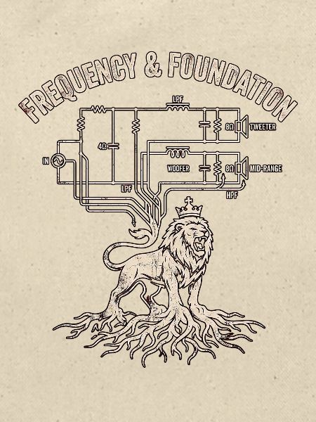 Dub Reggae Soundsystem