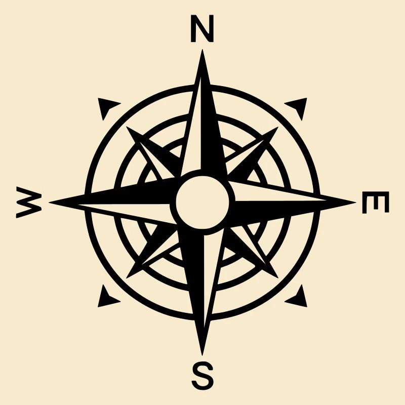 Kompass Windrose Navigation