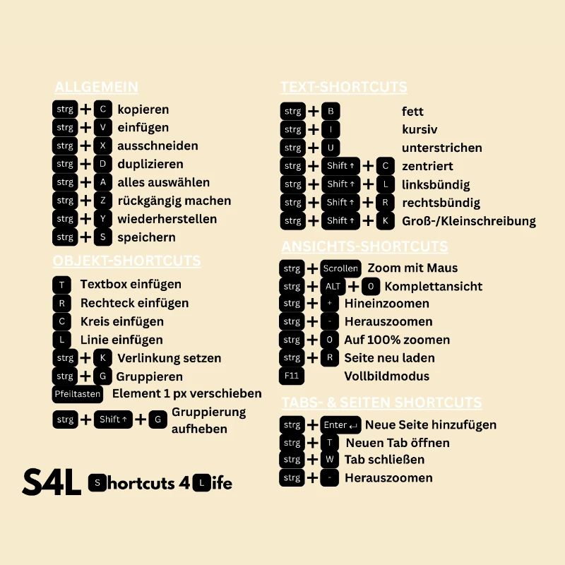 Shortcuts for design professionals! Content Creator