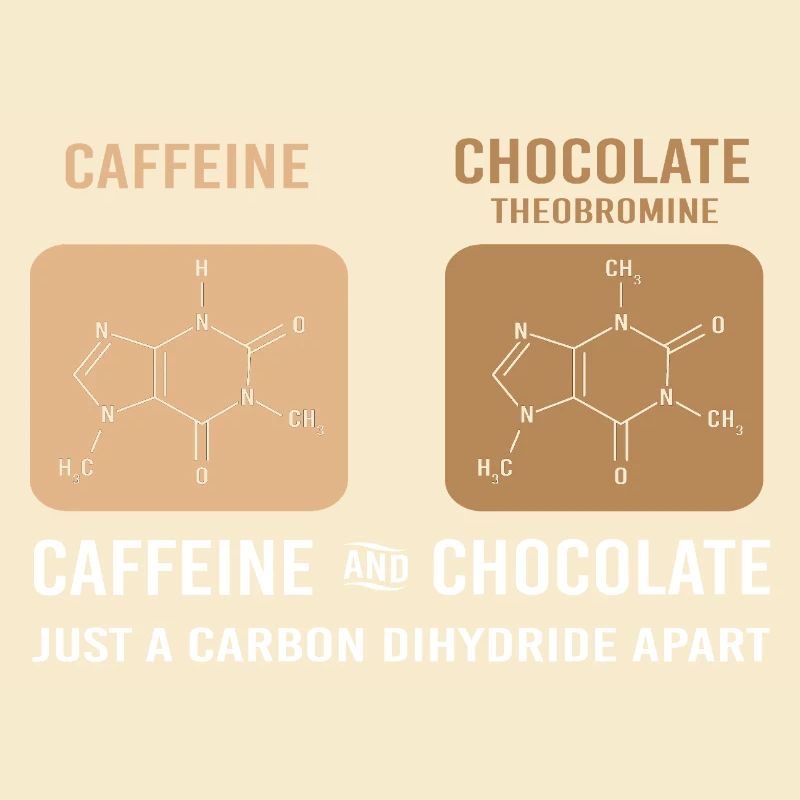 Chemistry Science Physics Laboratory Structural Formula