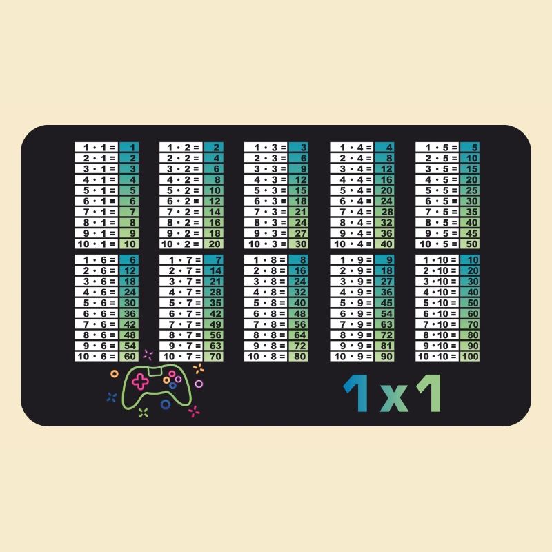 Spielecontroller - Kleines 1x1 - Mathematik