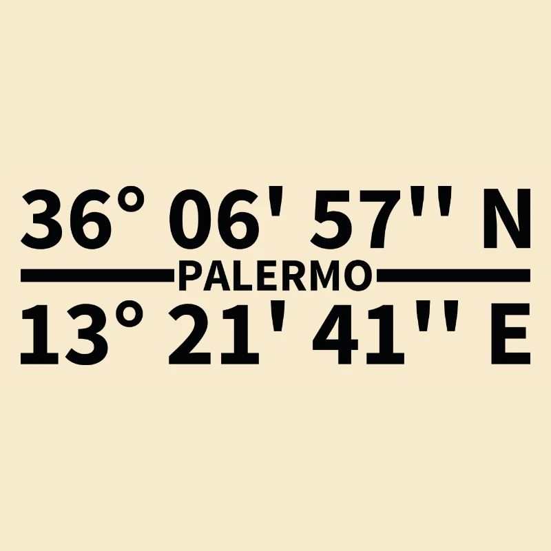 Palermo Coordinates