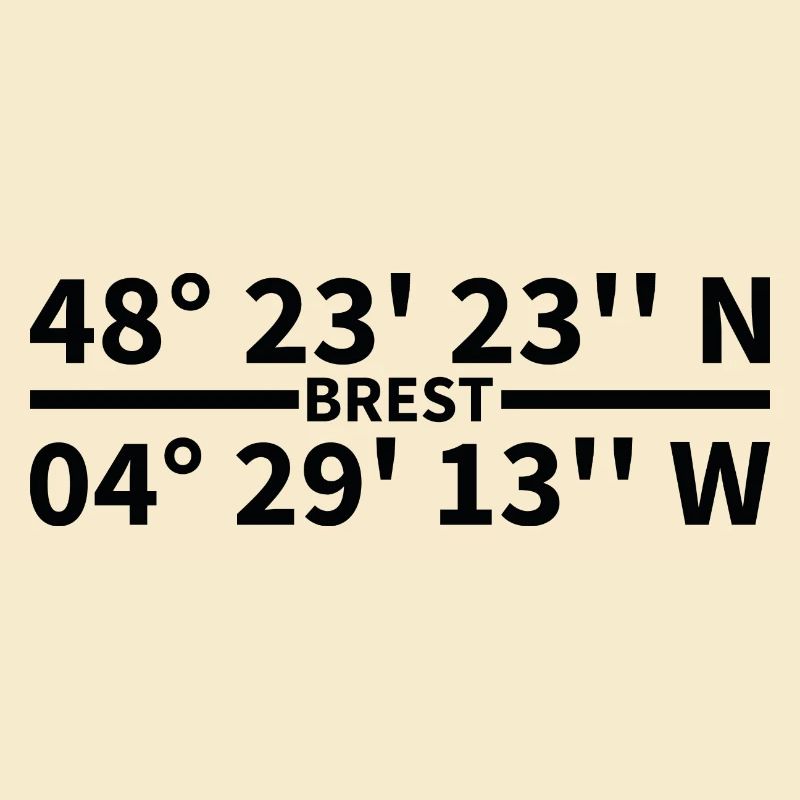 Coordonnées de Brest