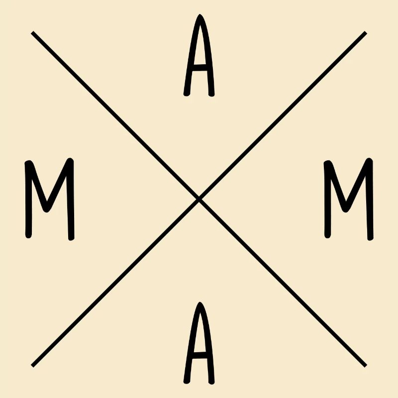 Mutter Spruch Geschenk Mama Muttertag