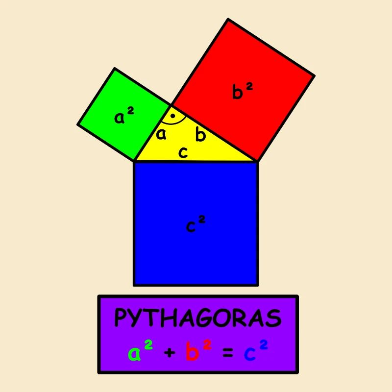 Pythagore