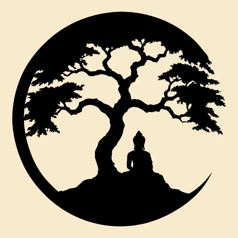 Buddha, Zen-Kreis