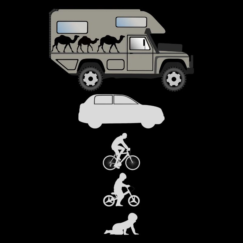 Camping-car tout-terrain Evolution