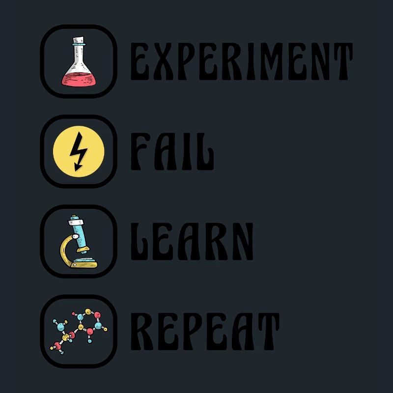 Science, Physique, Chimie, Expérience
