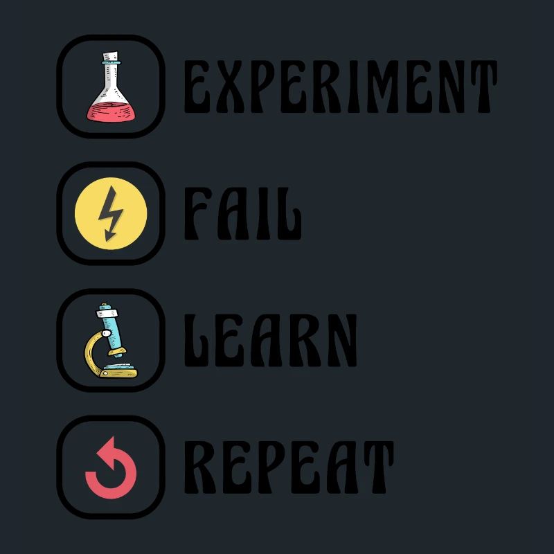 Science, Physique, Chimie, Expérience